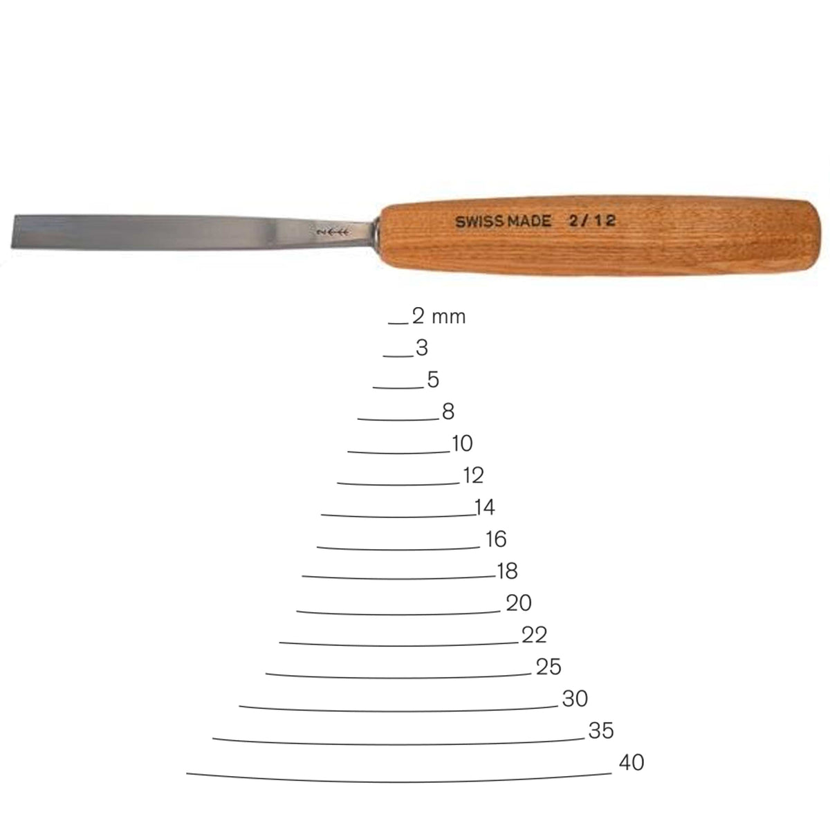 #2 Sweep Gouge