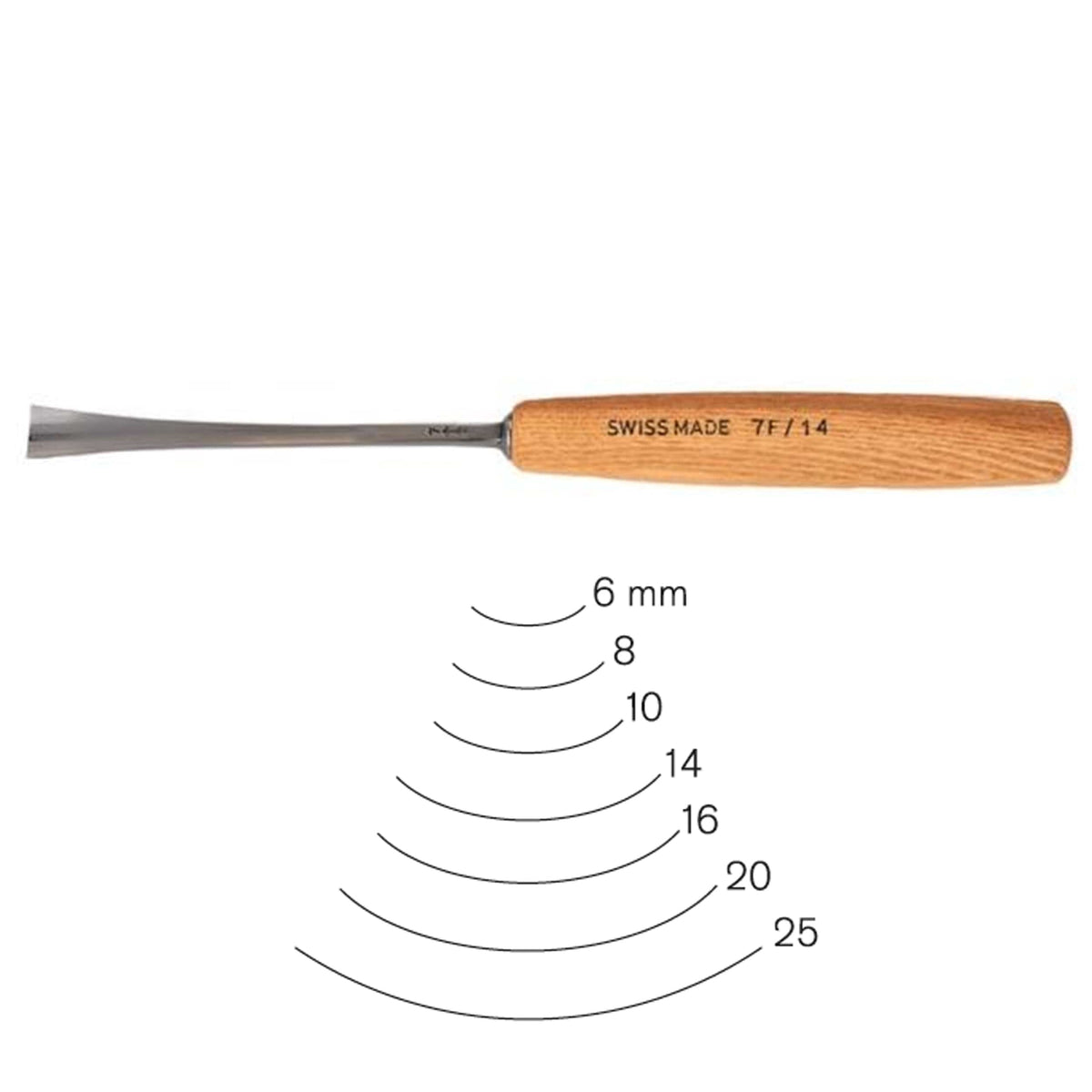 Fishtail Gouge