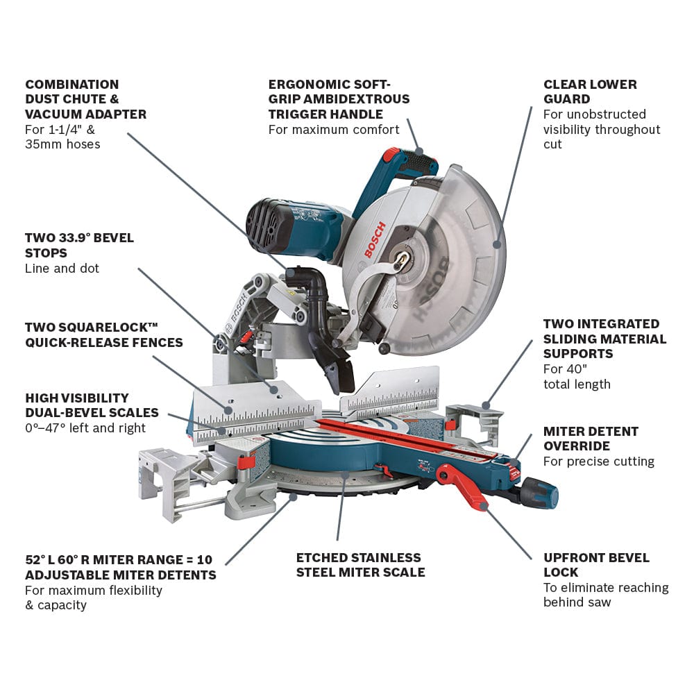 Dual Bevel Glide Miter Saw - 12"