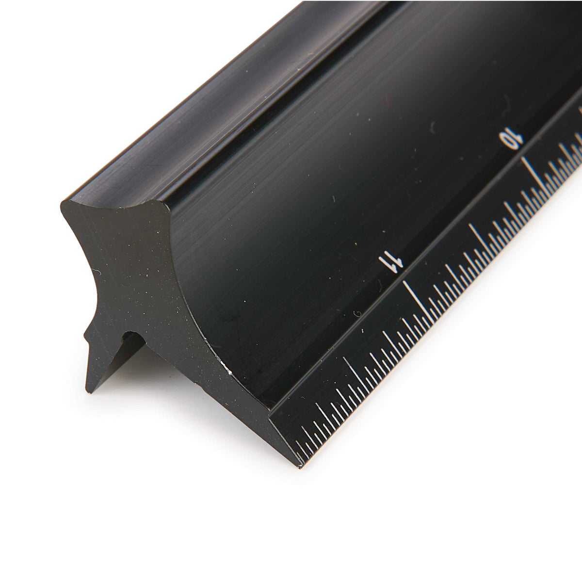 Thumb Rule