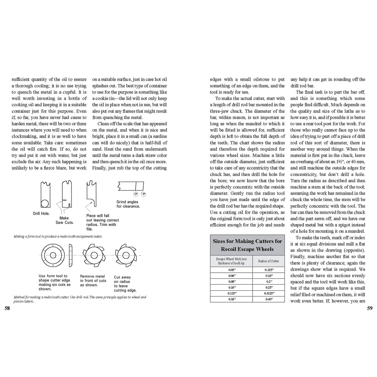 Making Metal Clockworks for Home Machinists