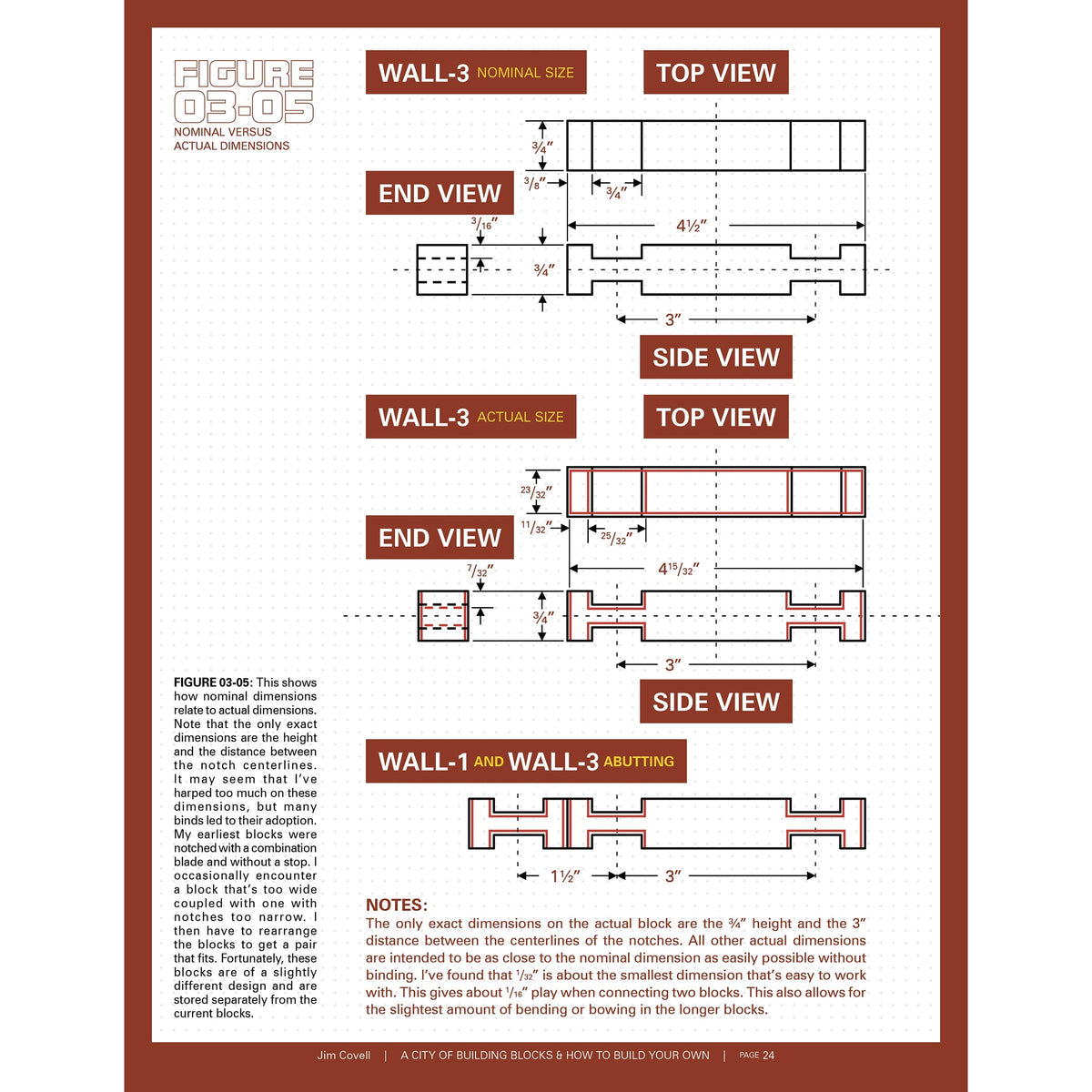 Make Your Own Building Blocks and Build a City