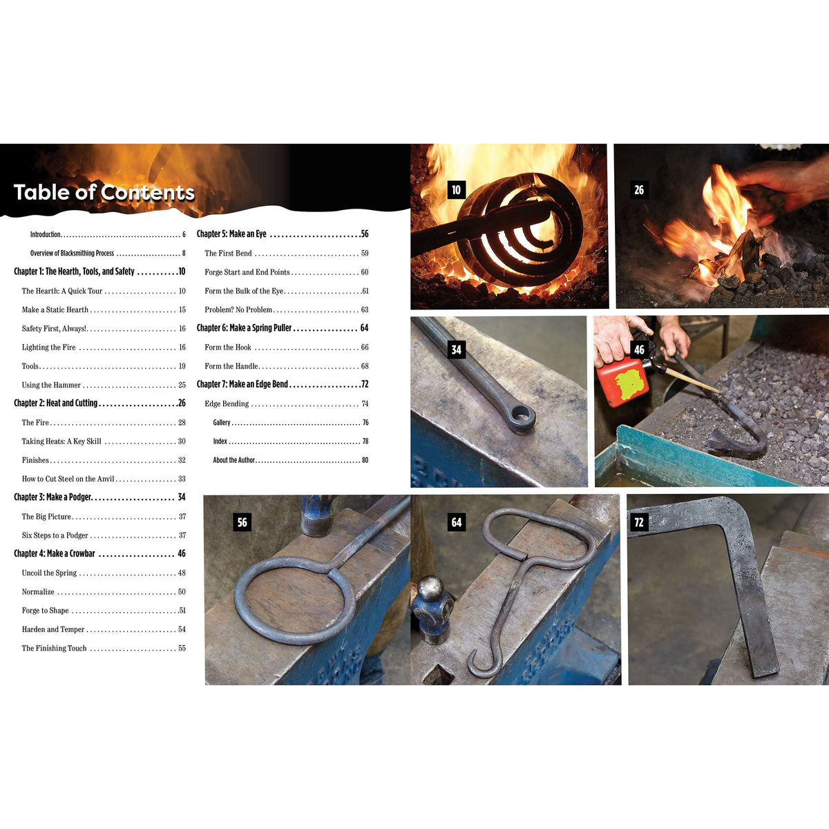 Home Workshop Blacksmithing for Beginners