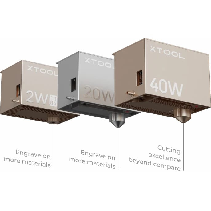 1064nm Infrared Laser Module for S1 Laser Engraver