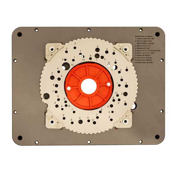 Mast-R-Plate