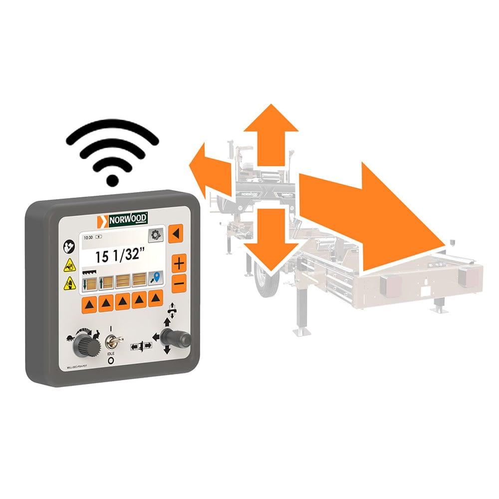 HD36V2 Power and Computer Setworks Bundle