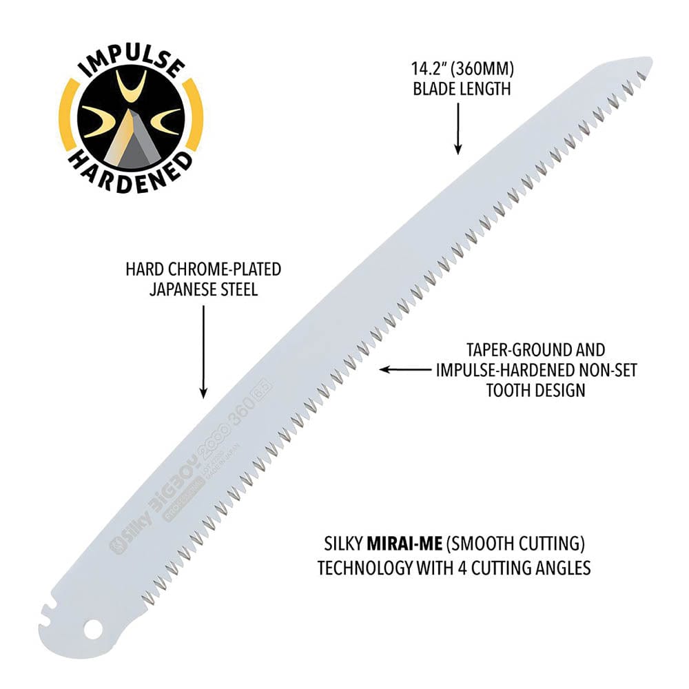 BIGBOY Replacement Blade, 360mm, Extra Large Teeth