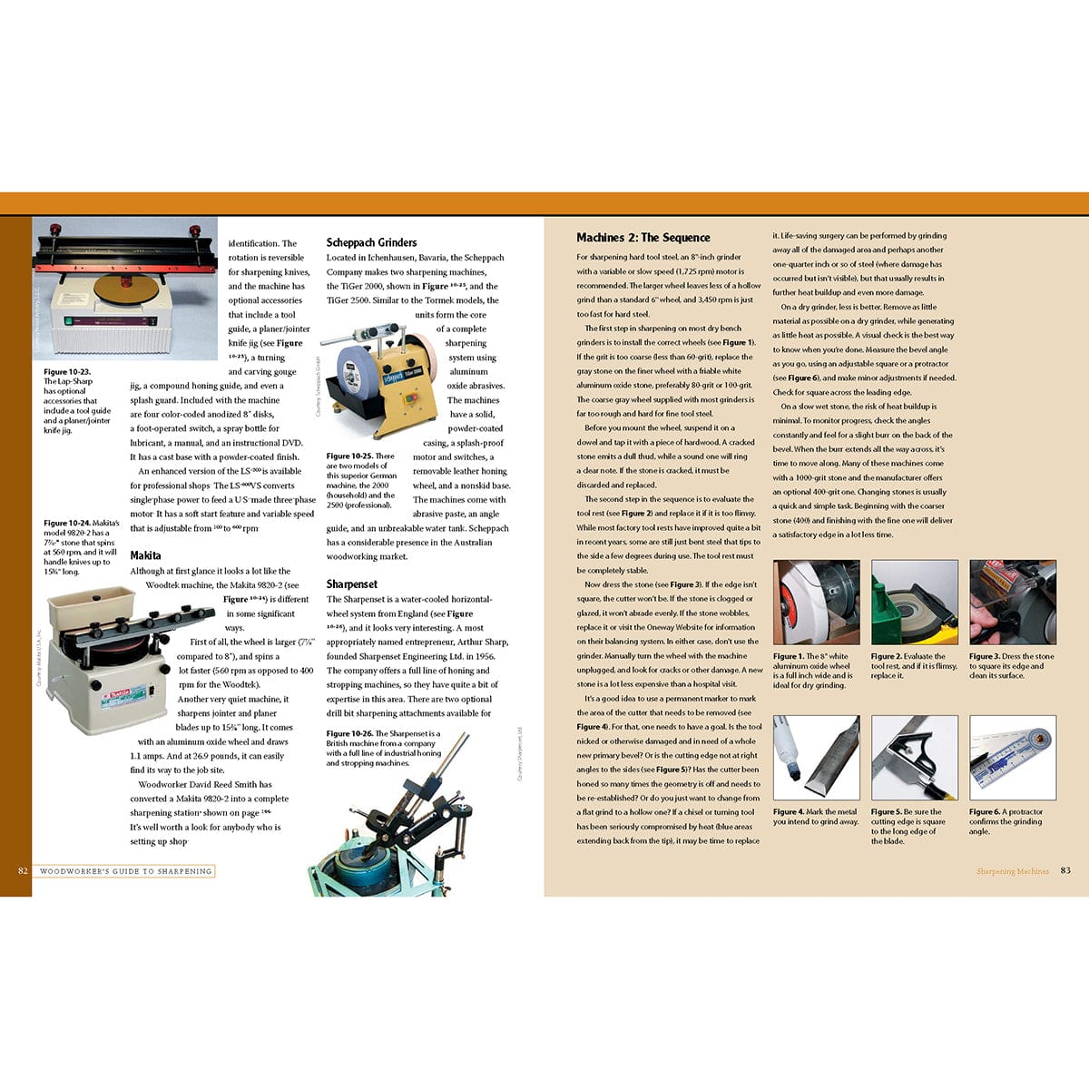Woodworker's Guide to Sharpening