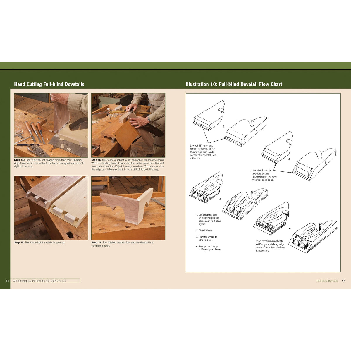 Woodworker's Guide to Dovetails