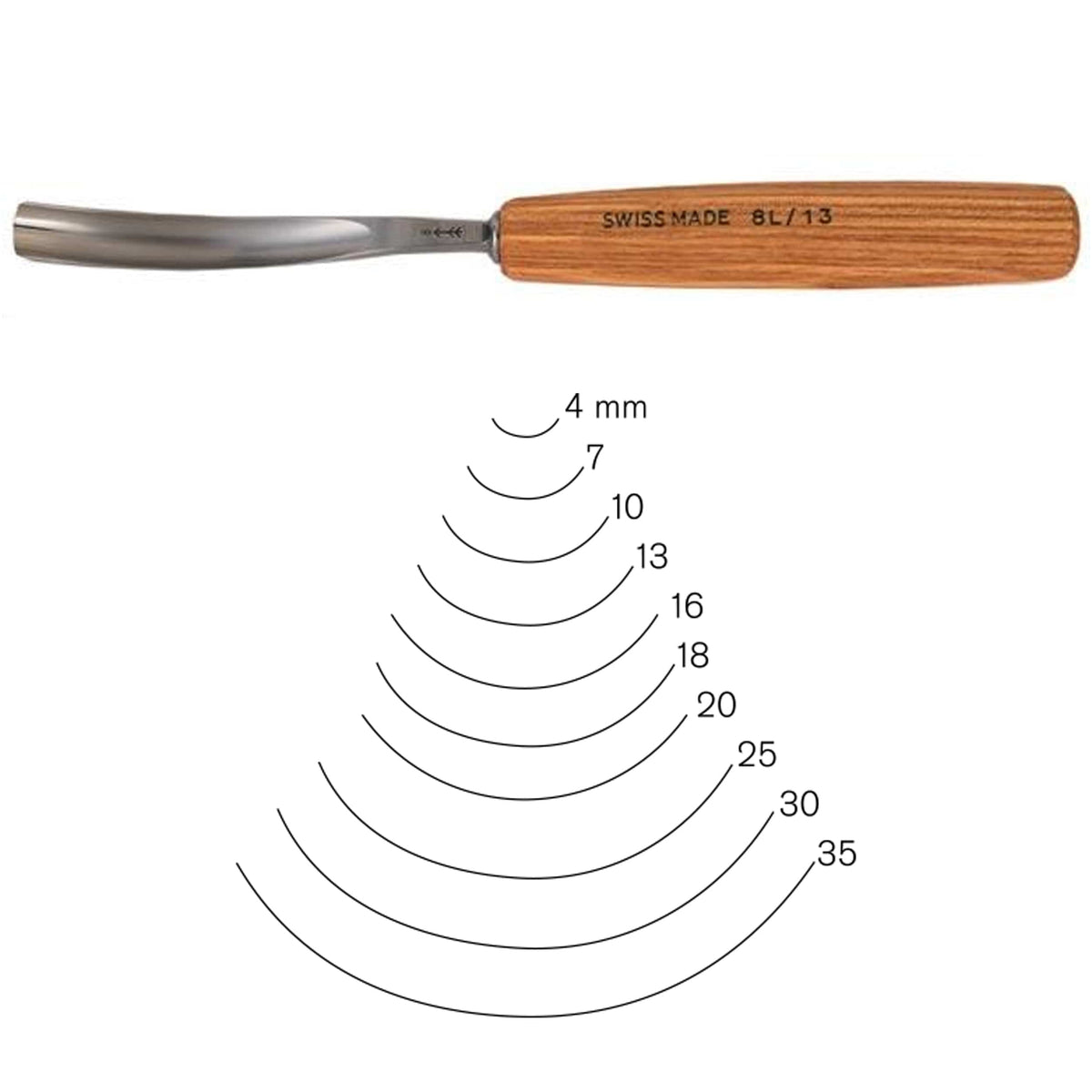 Bent Gouge