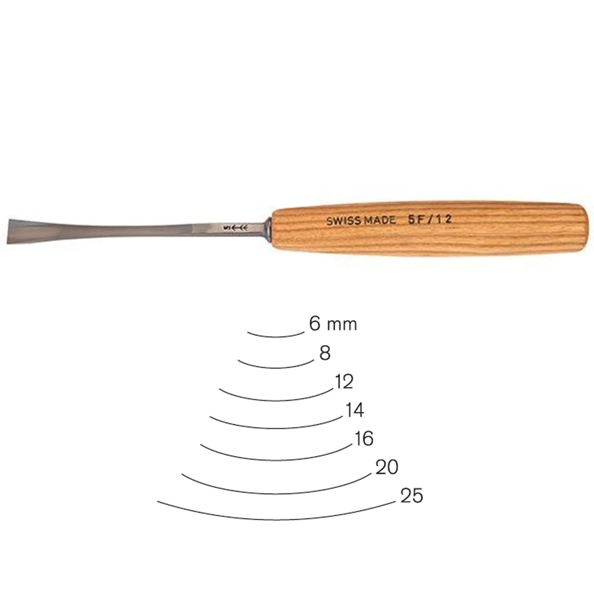 Fishtail Gouge