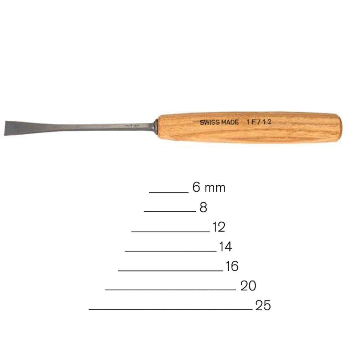Fishtail Gouge