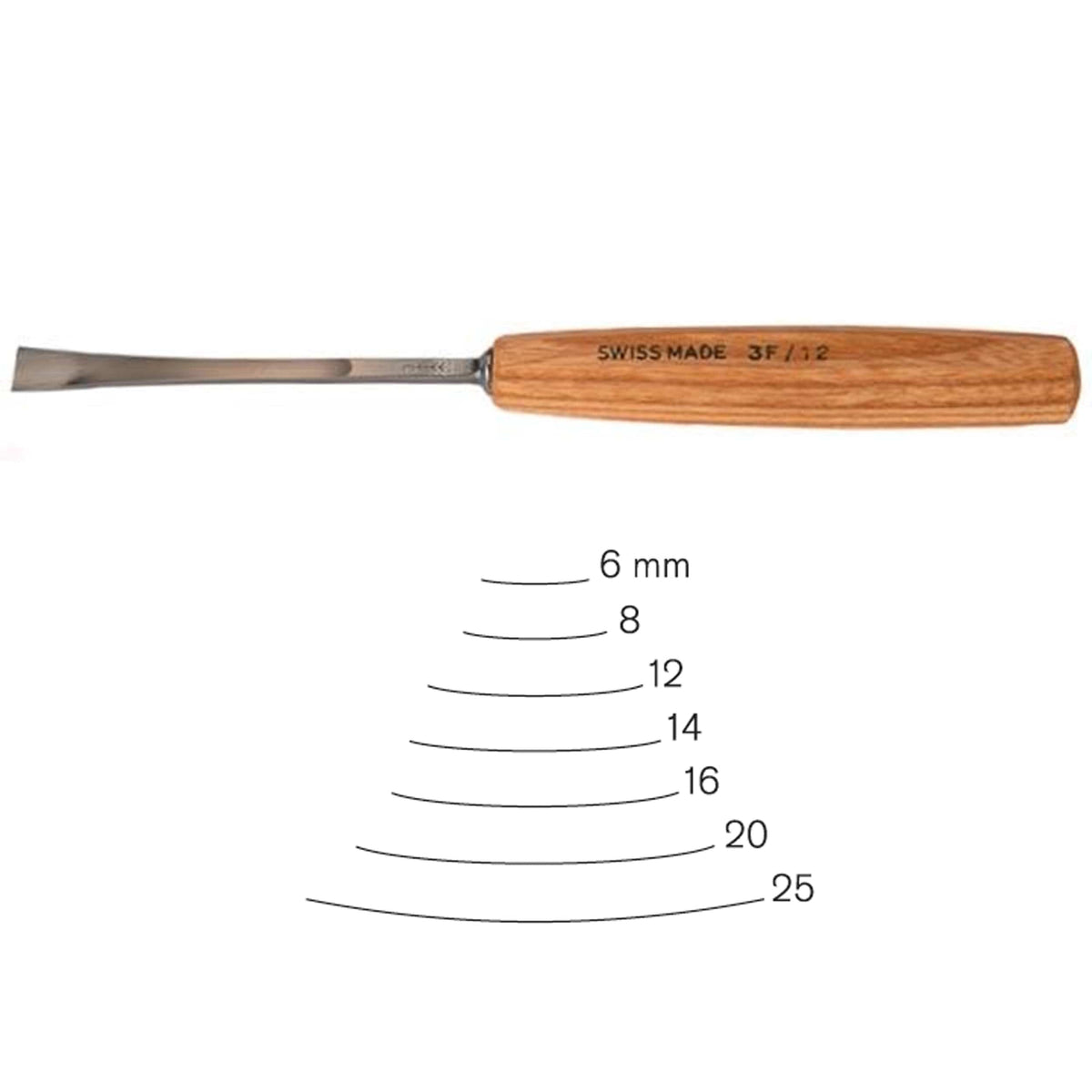 Fishtail Gouge