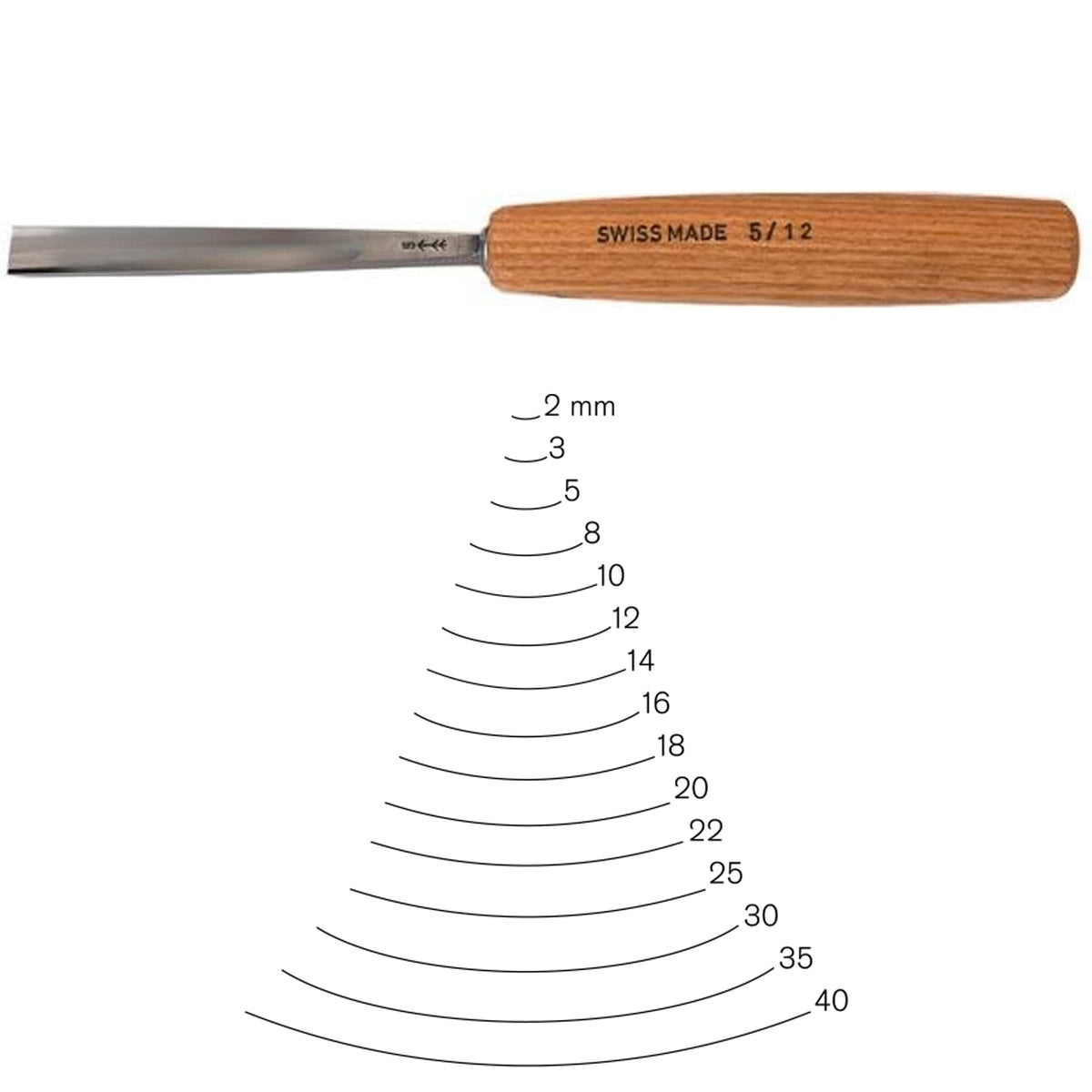 #5 Sweep Gouge