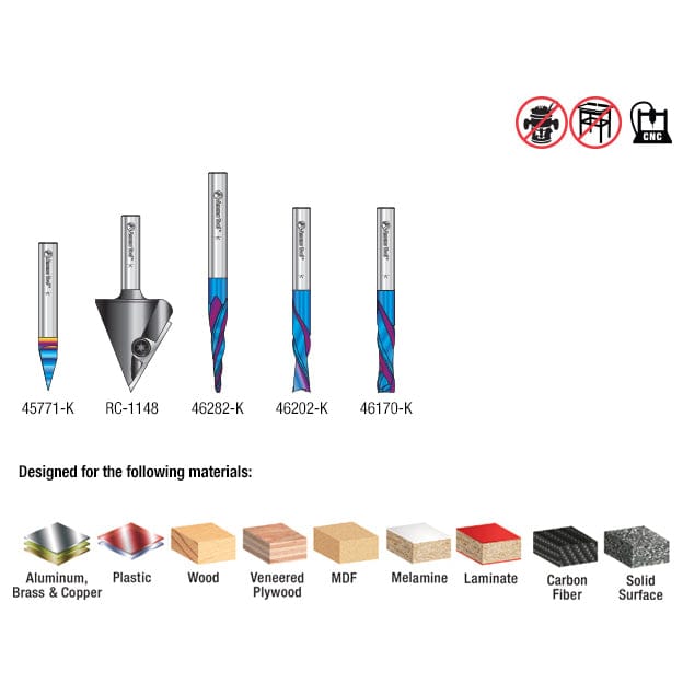 CNC Sign Making Router Bit Set - 1/4" SH