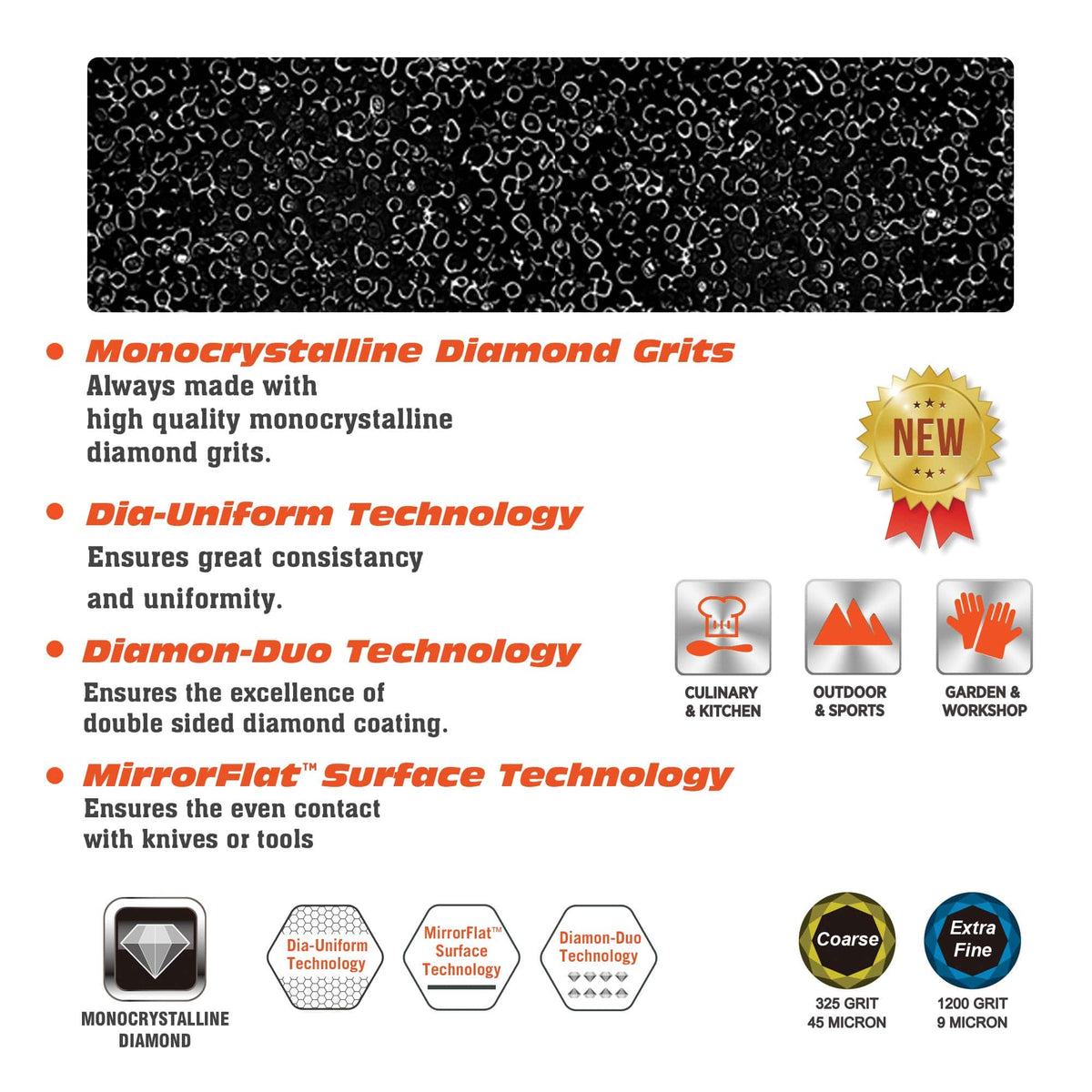 Dual Grit Diamond Whetstone - 8" x 3" - 325/1200 Grit