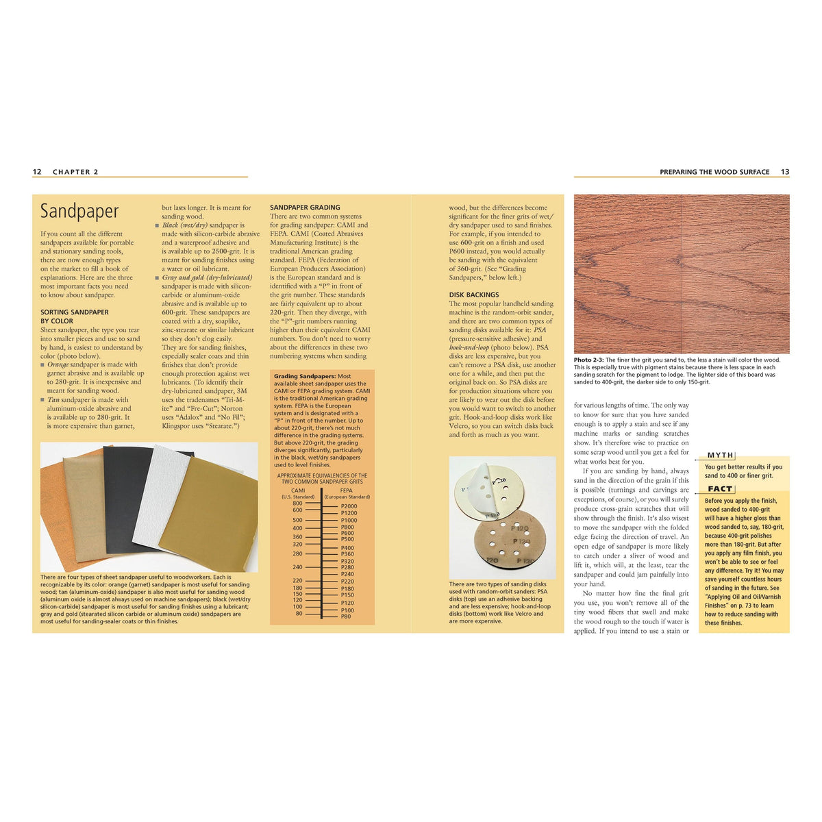 Understanding Wood Finishing, 3rd Revised Edition