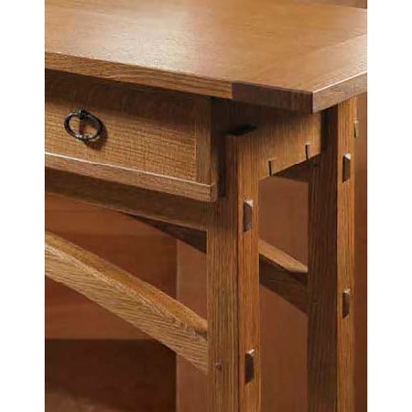 The Foundations of Woodworking