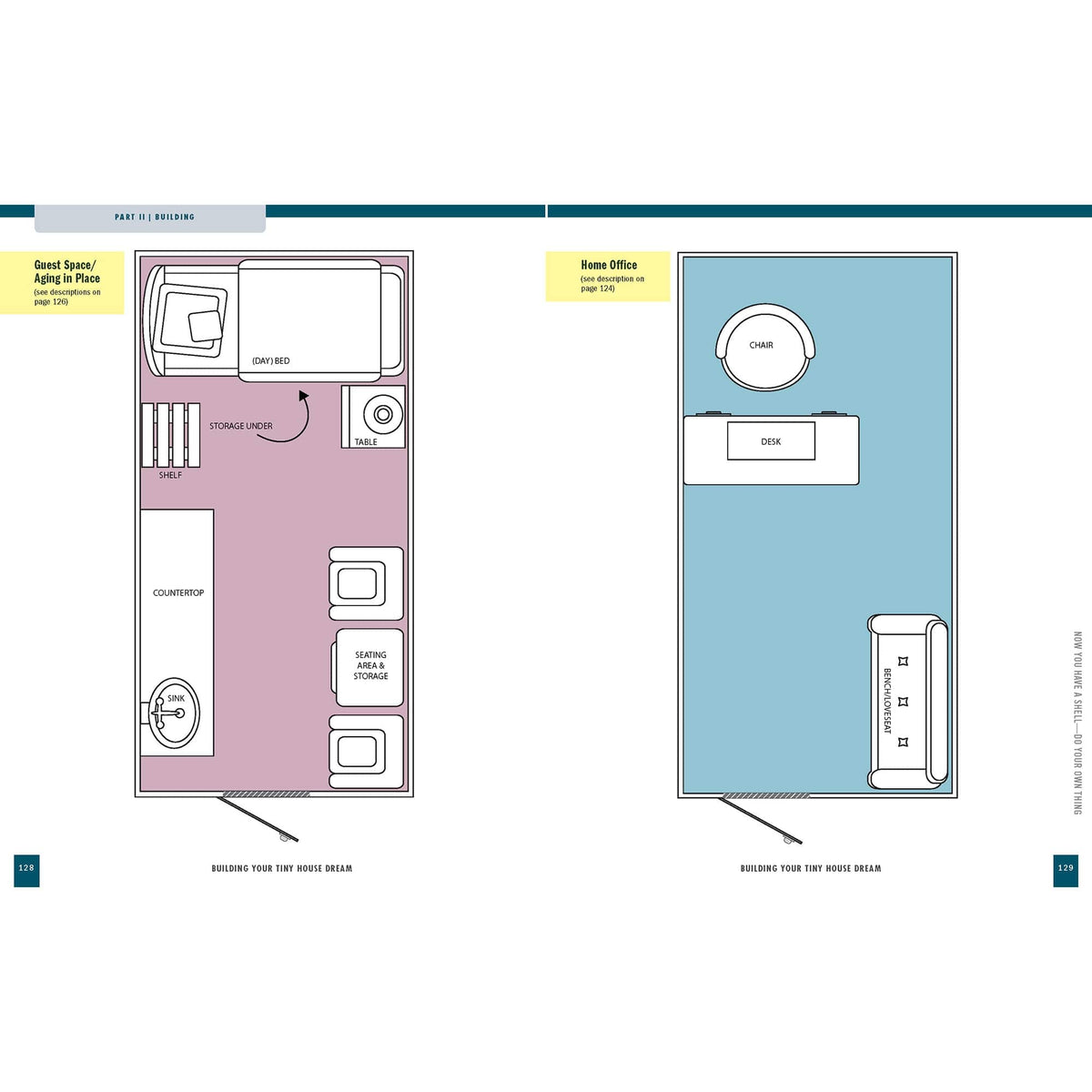 Building Your Tiny House Dream