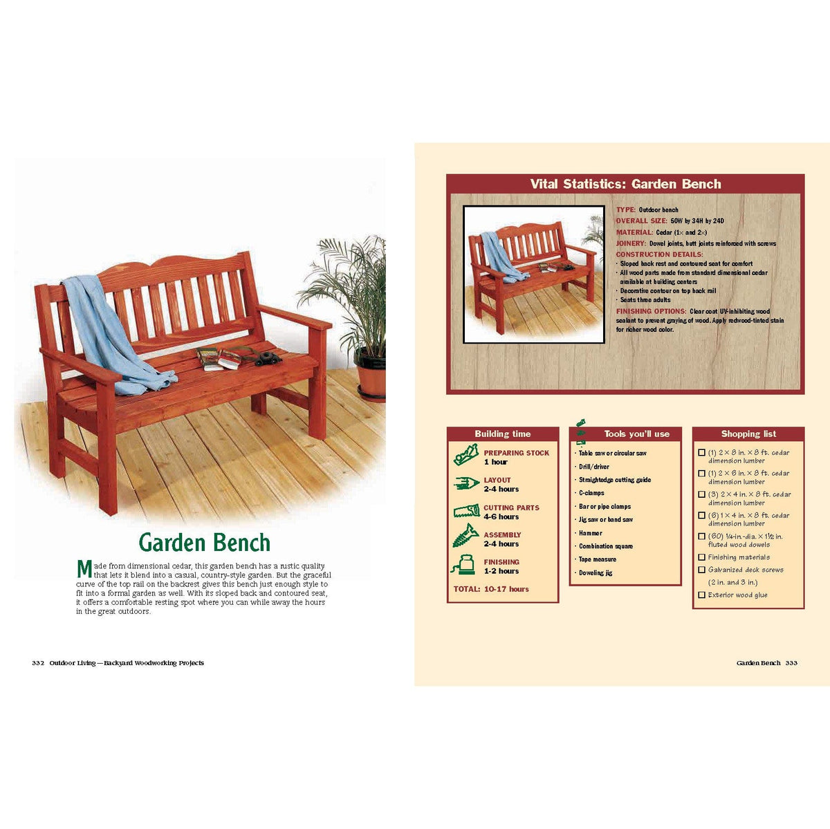 Outdoor Living: The Ultimate Project Guide