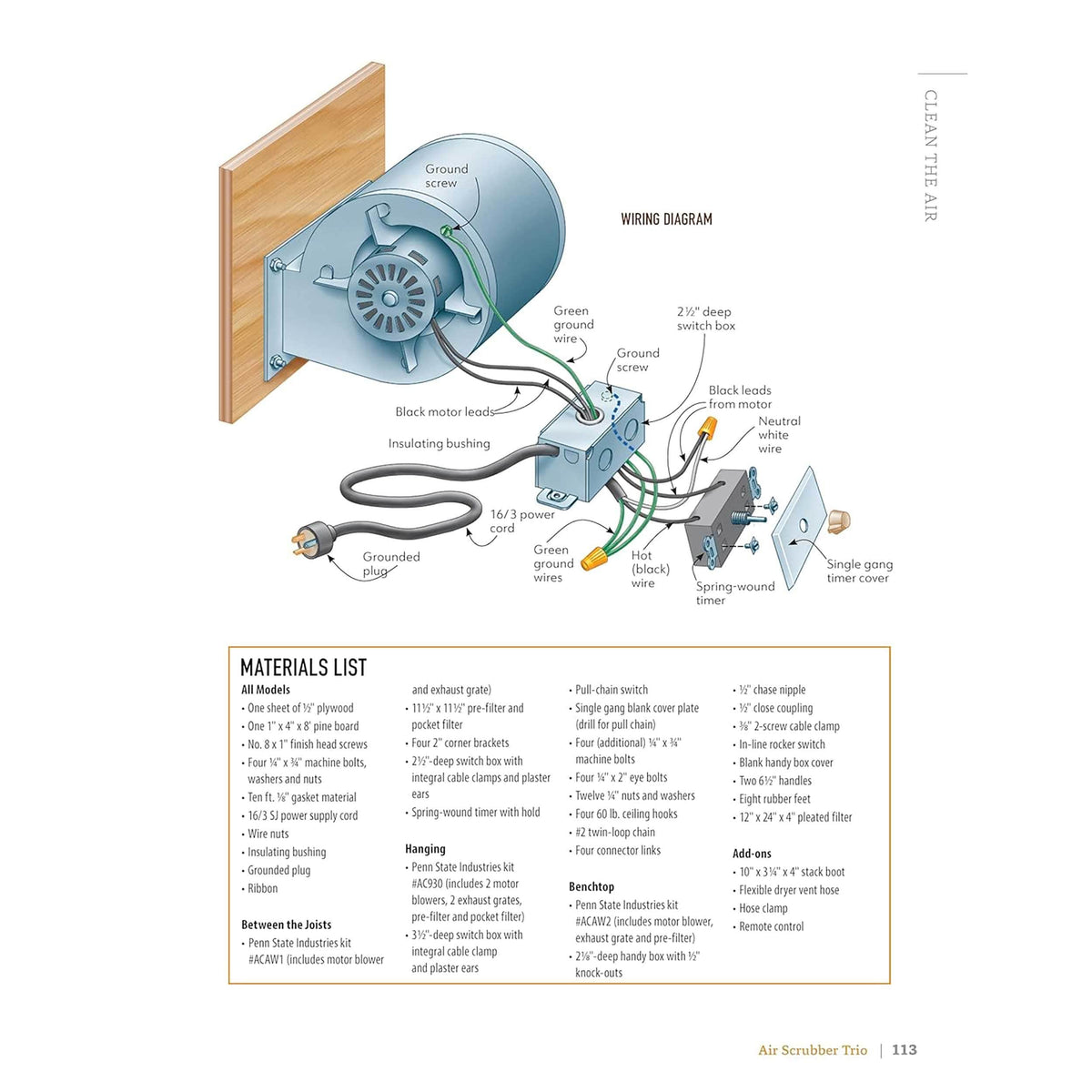 Dust Collection Systems and Solutions for Every Budget