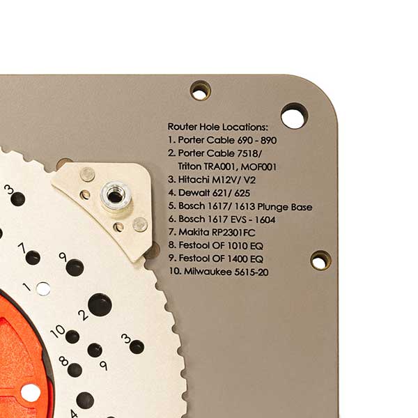 Mast-R-Plate