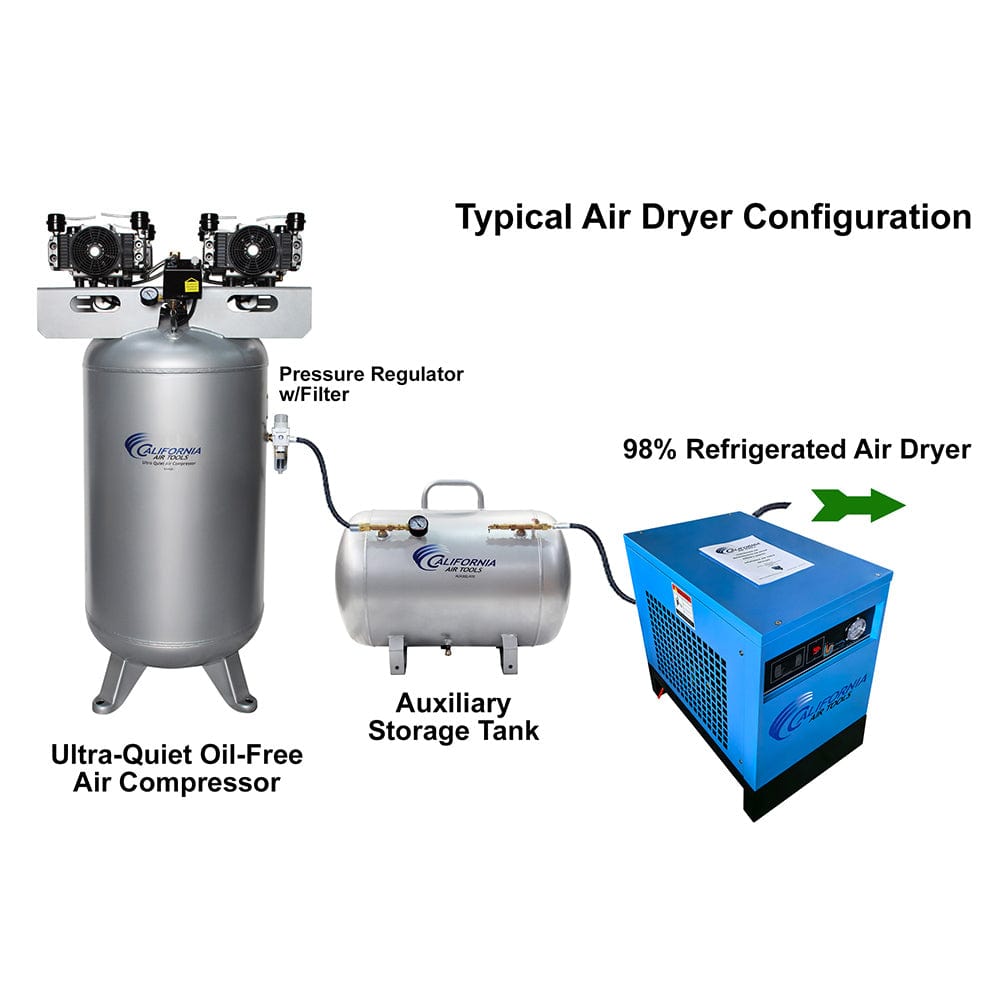 RD-91502 High-Efficiency Non-Recycling 98% Refrigerated Air Dryer - 115V - 60 HZ - 1 PH