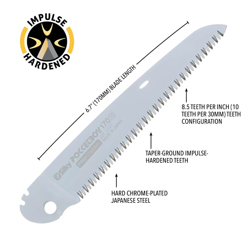 POCKETBOY Replacement Blade, 170mm, Medium Teeth