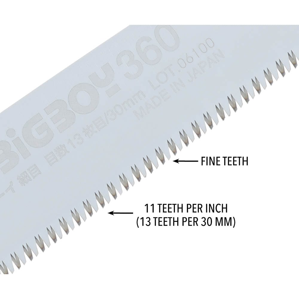 BIGBOY Replacement Blade, 360mm, Fine Teeth