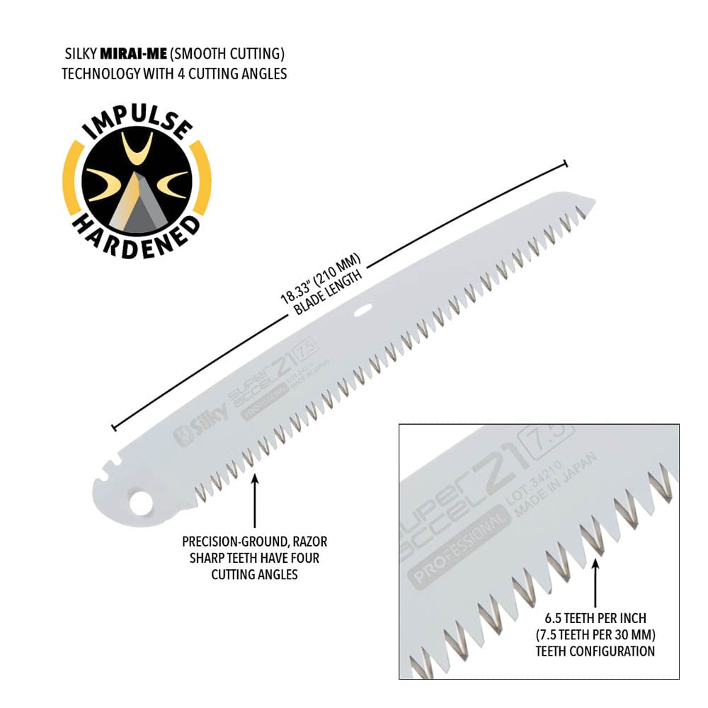 SUPERACCEL 21 Replacement Blade, 210mm, Large Teeth