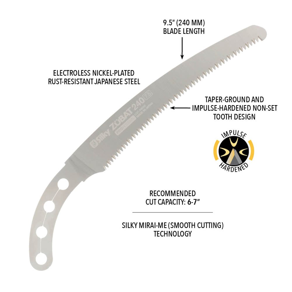 ZUBAT Replacement Blade, 240mm, Large Teeth