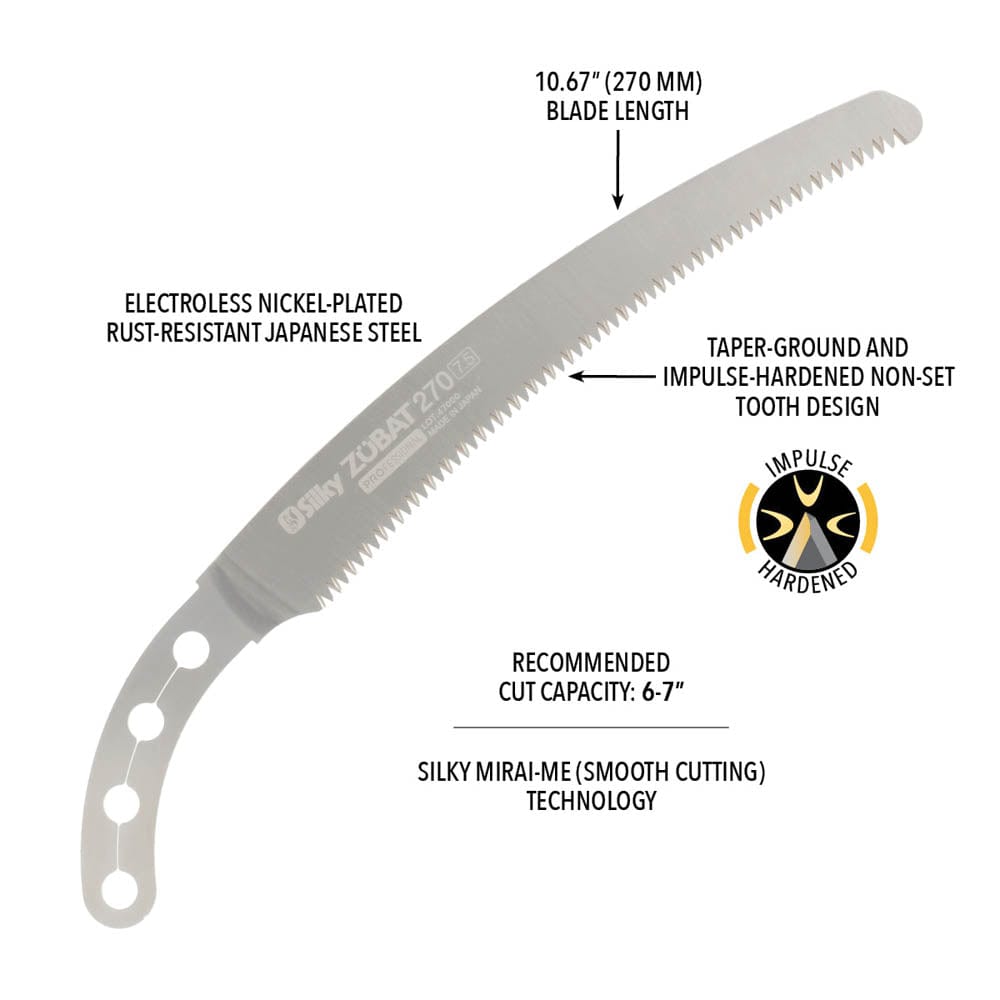ZUBAT Replacement Blade, 270mm, Large Teeth