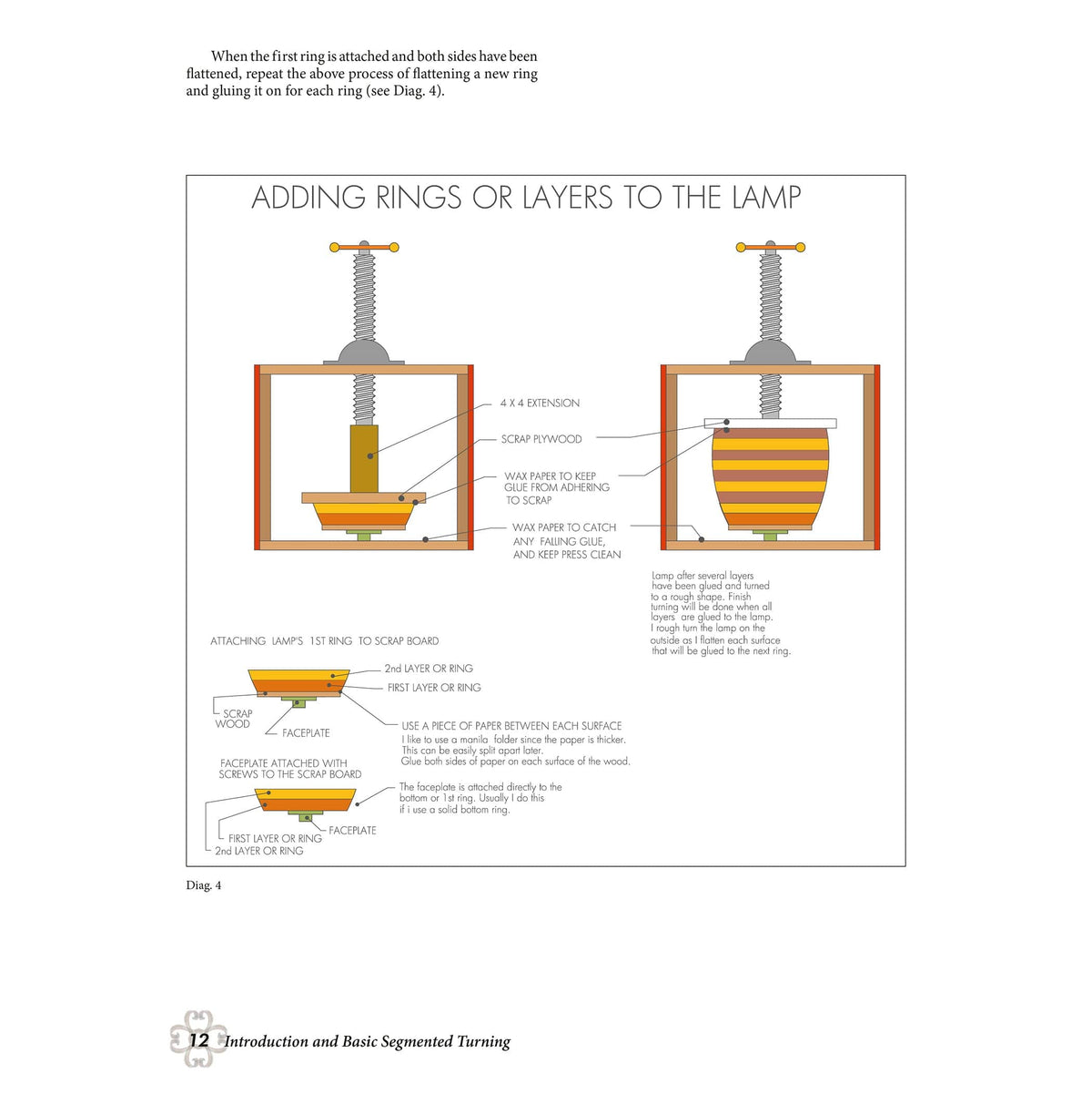 Turning Segmented Lamps