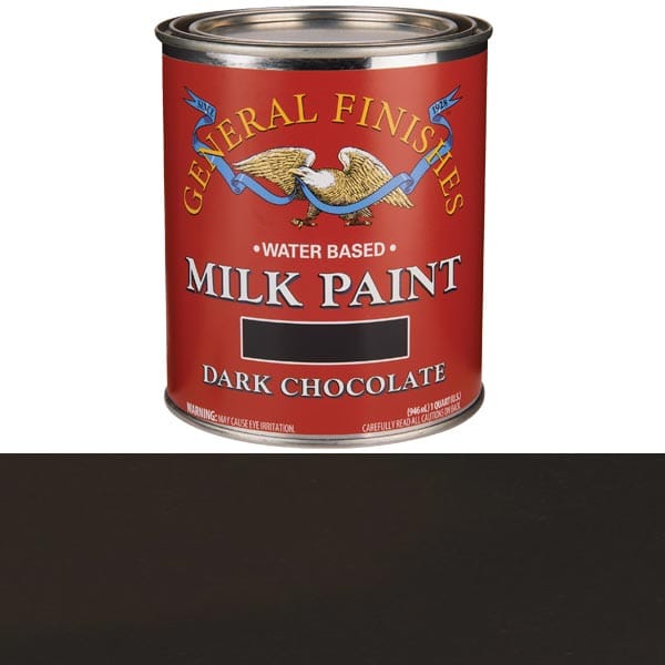 Milk Paint - Water Based